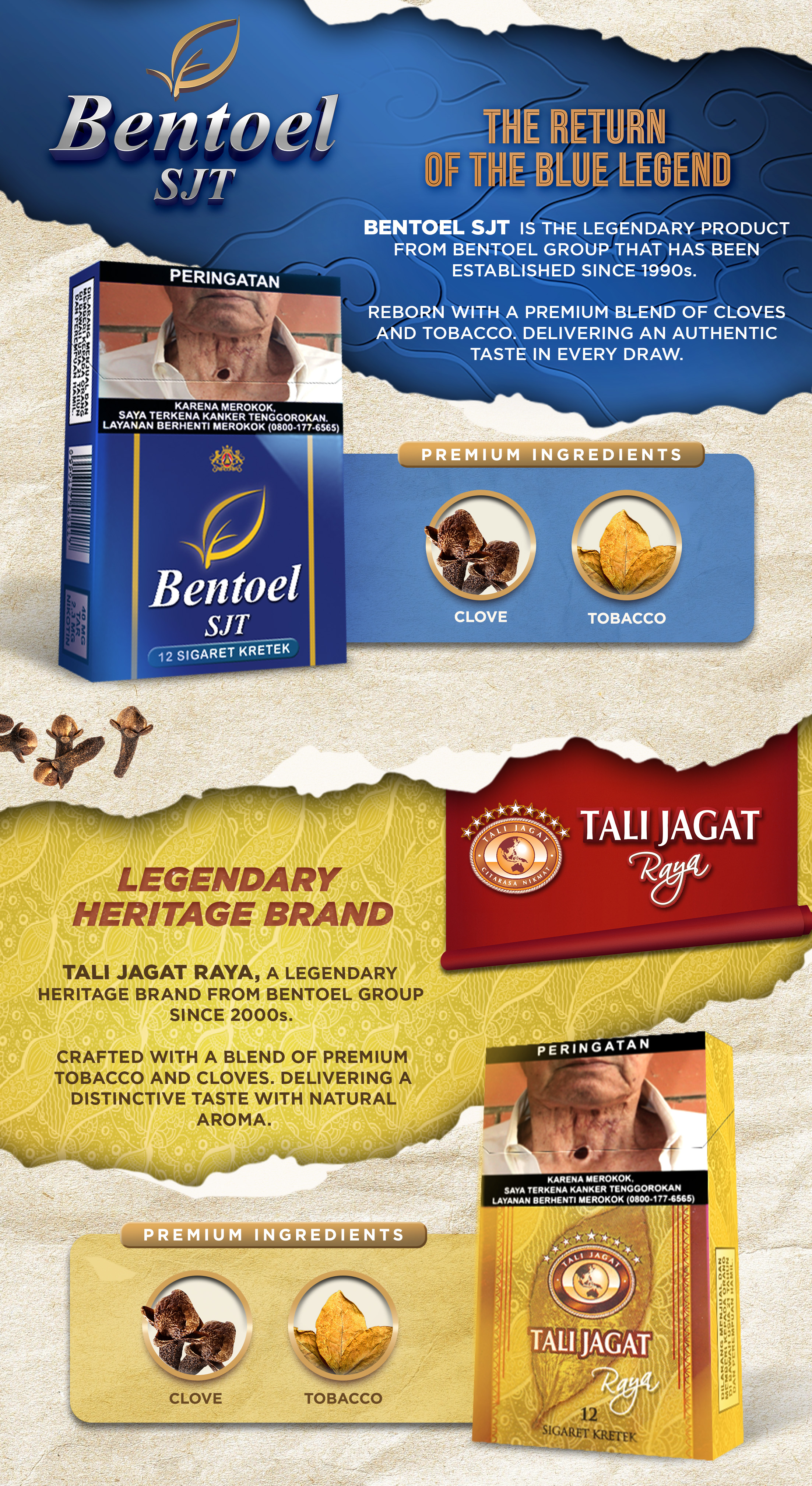 Bentoel SJT & Tali Jagat Raya
