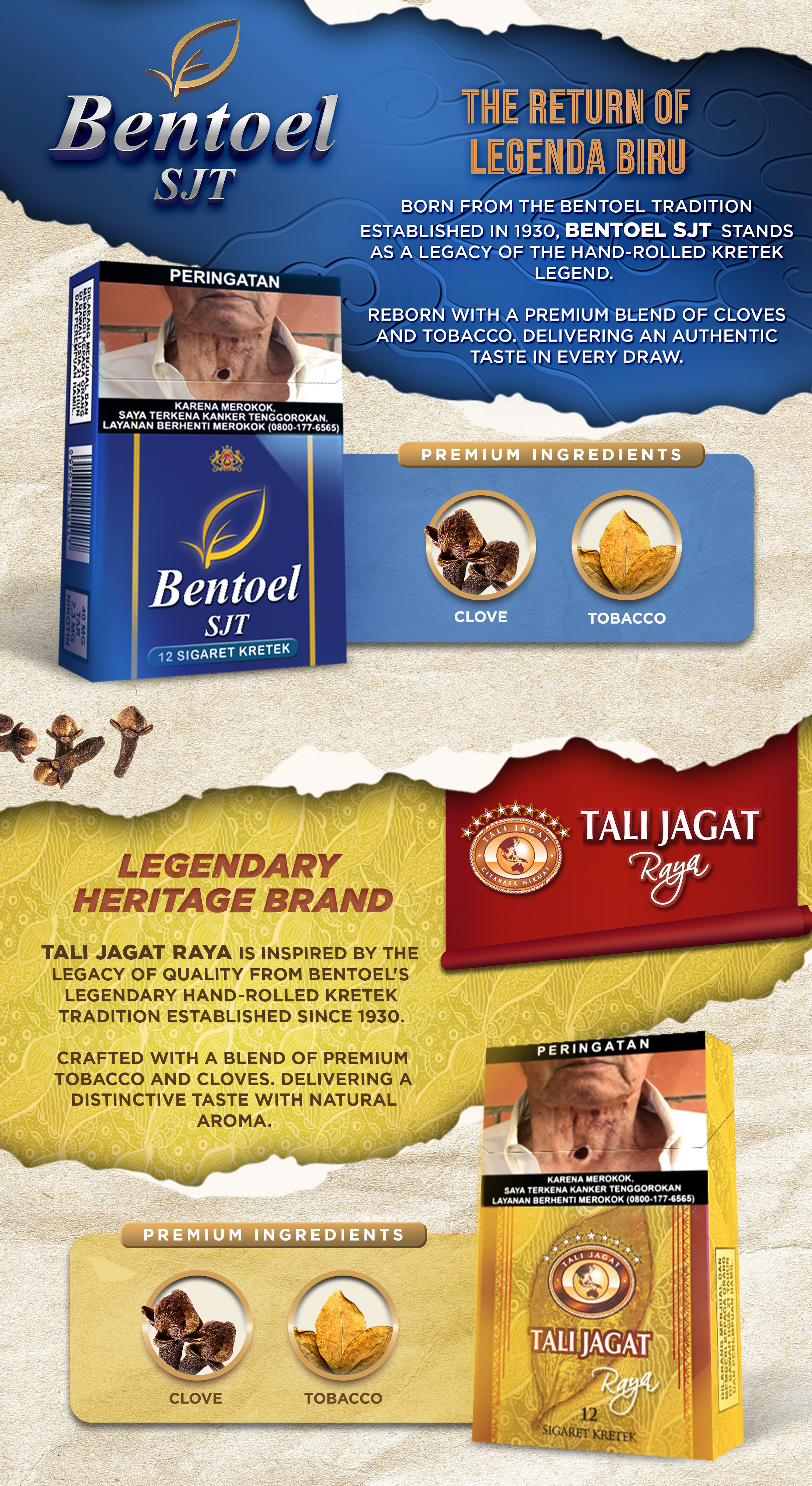 Bentoel SJT & Tali Jagat Raya